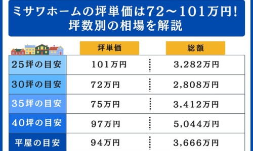 幼儿可以吃甲鱼蛋吗-幼儿能吃甲鱼蛋的功效与作用网- 甲鱼蛋儿童可以吃吗知识,分享甲鱼蛋孩子可以吃吗