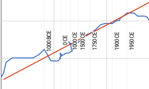 幼儿可以吃甲鱼蛋吗-幼儿能吃甲鱼蛋的功效与作用网- 甲鱼蛋儿童可以吃吗知识,分享甲鱼蛋孩子可以吃吗